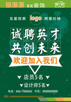 装修招贴