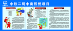 工地质量