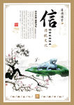 信