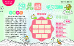 幼儿园学习园地