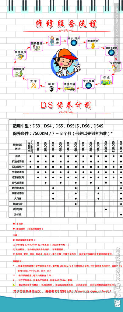 DS维修服务流程保养计划