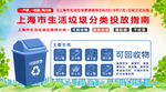 垃圾分类图片