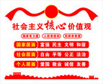 社会主义核心价值观
