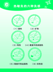 热敏灸六种敏感