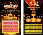 排行榜 排名表
