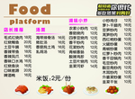 菜单价目表