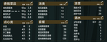 餐厅价目表