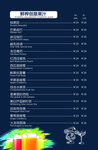奶茶价目表