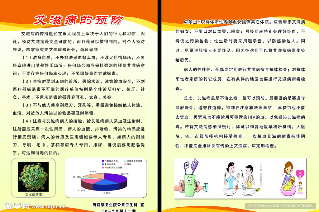 艾滋病的预防