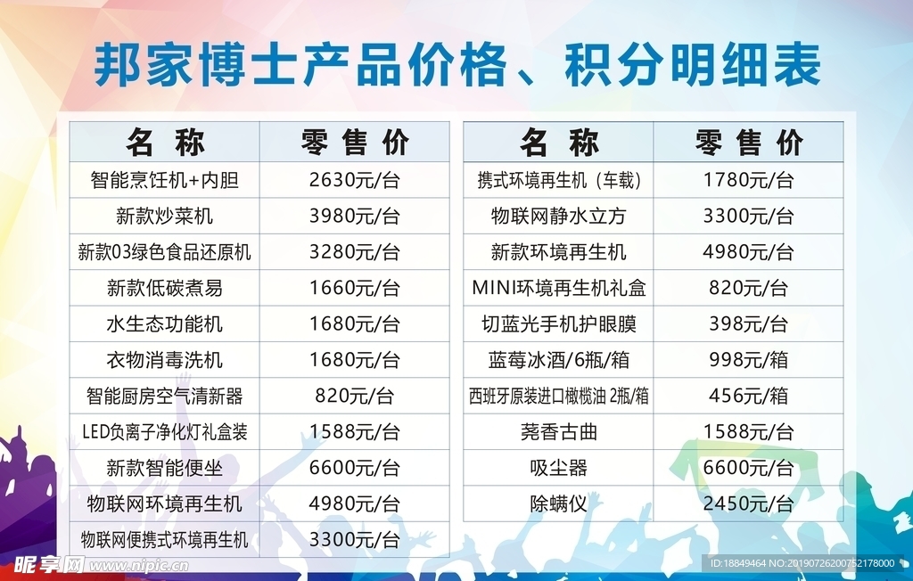 邦家博士产品价格