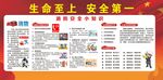 消防安全小知识