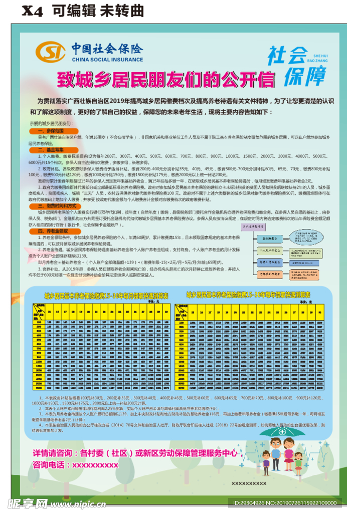 致城乡居民朋友的一封信