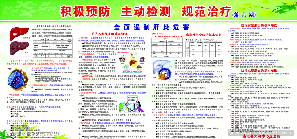 肝炎危害