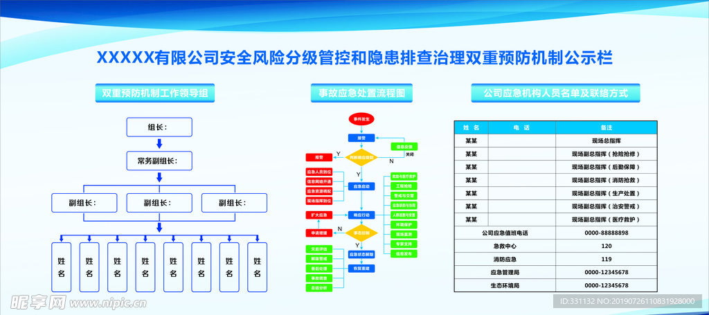 安全风险分级管控和隐患排查治理