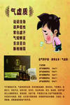 保健品