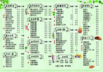 奶茶价目表