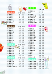 奶茶价目表