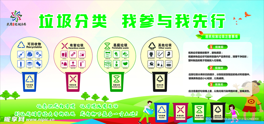 垃圾分类宣传栏