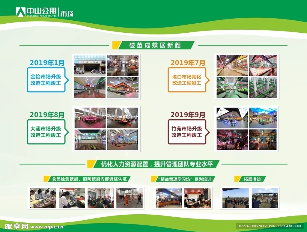 企业展板