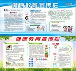 健康教育知识宣传栏
