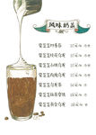 手绘咖啡菜单