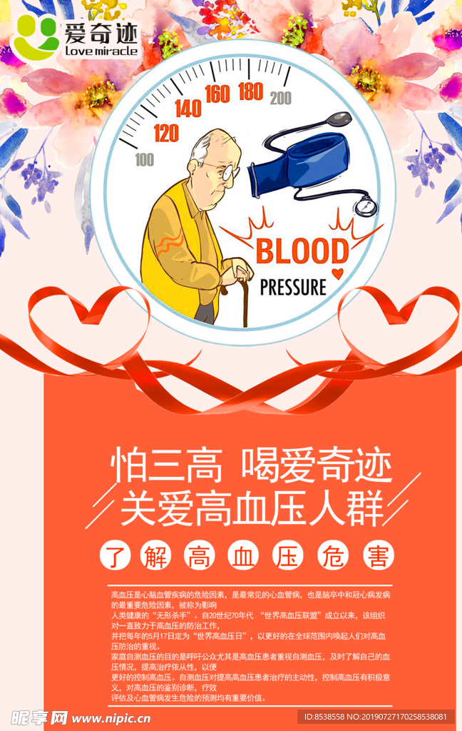 高血压海报