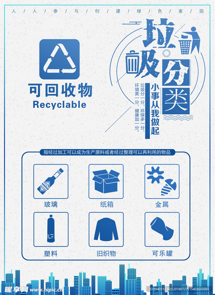 垃圾分类海报（可回收物）