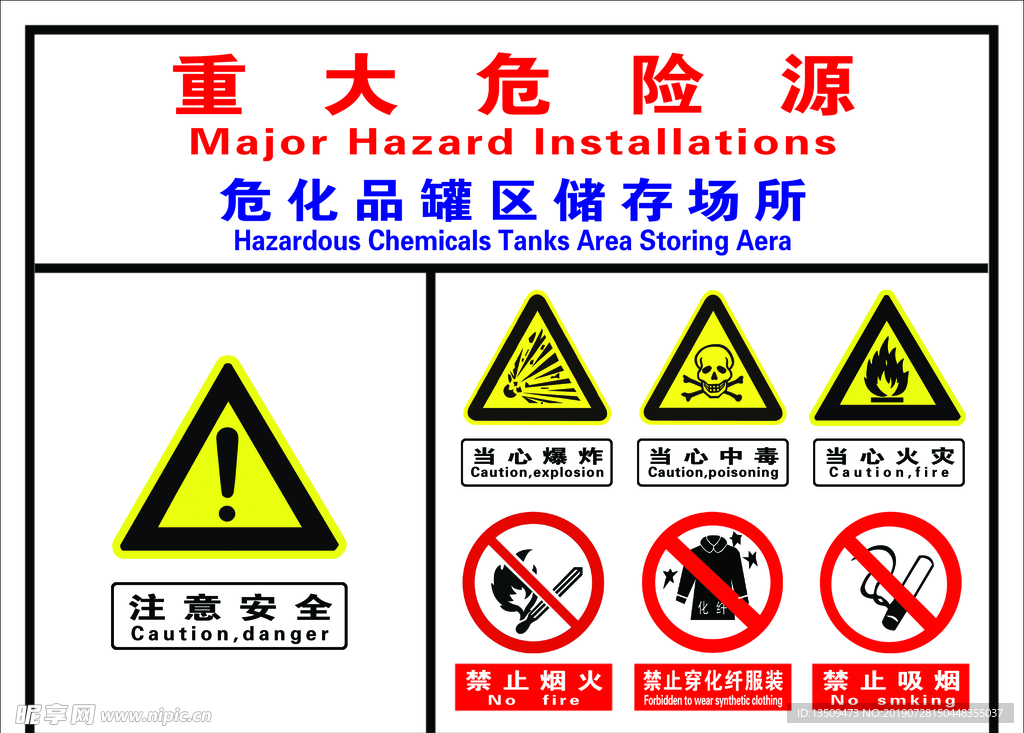 重大危险源标志