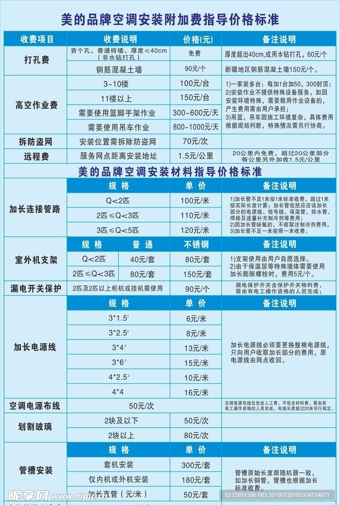 品牌安装附加费指导标准