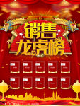 红色喜庆销售龙虎榜商业宣