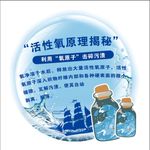 活性氧原理揭秘