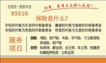 阳光信贷名片