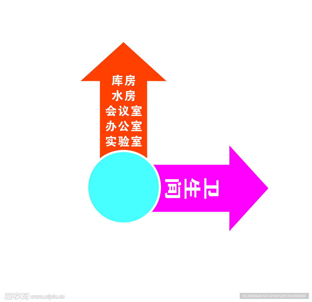 医院  箭头