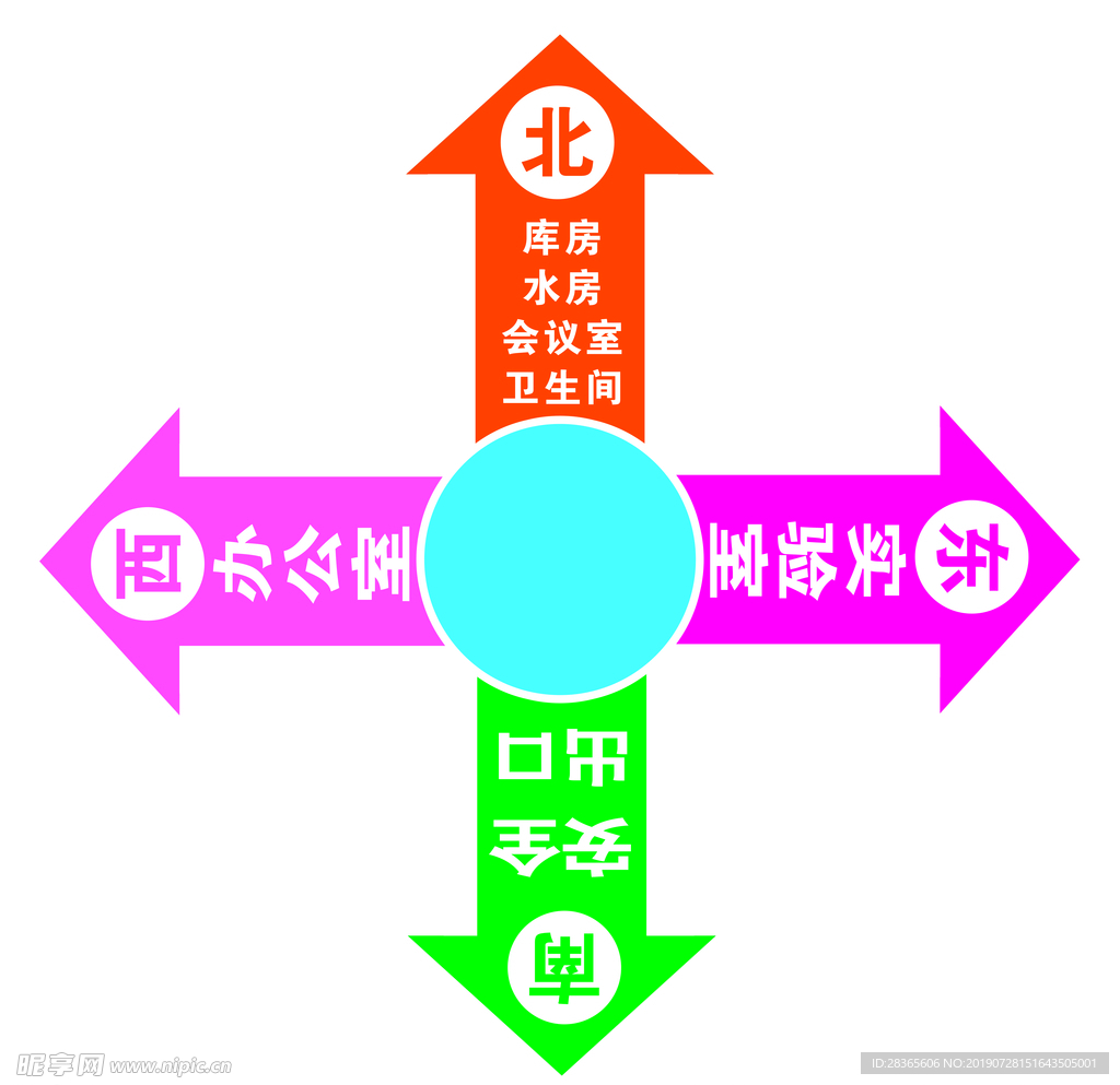 箭头