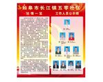 社情一览 工作人员公示展板