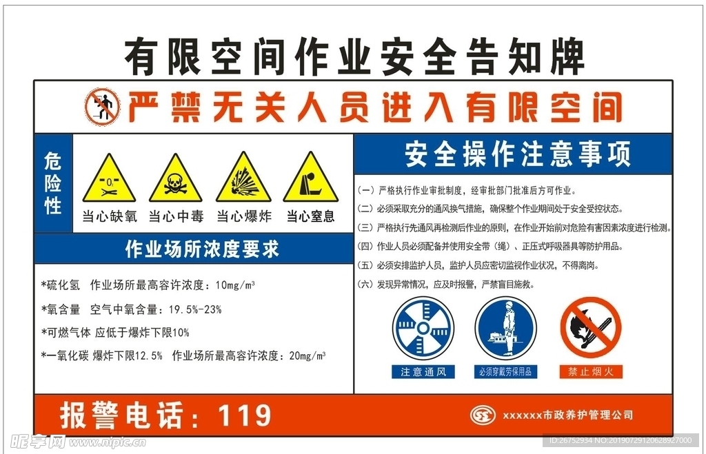 有限空间作业安全告知牌