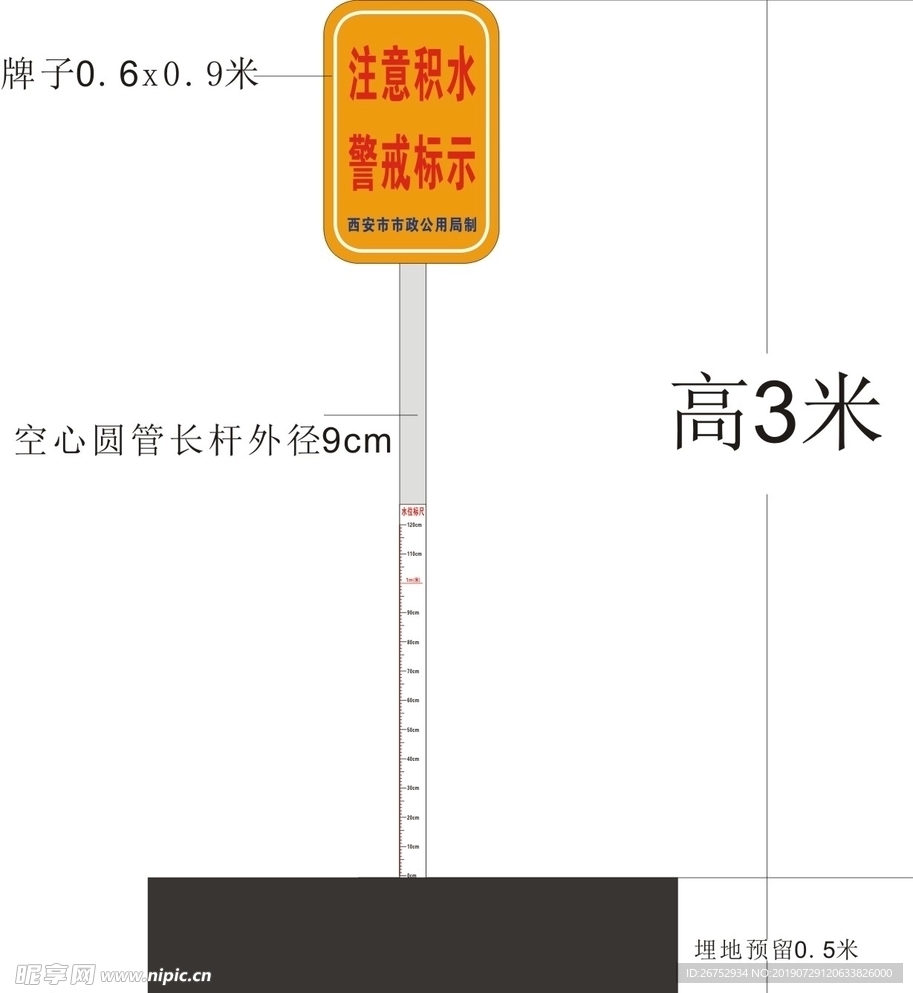 注意积水