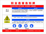 粉尘职业危害告知牌