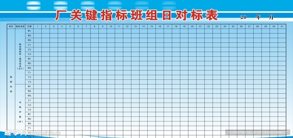 厂关键指标班组日对标表