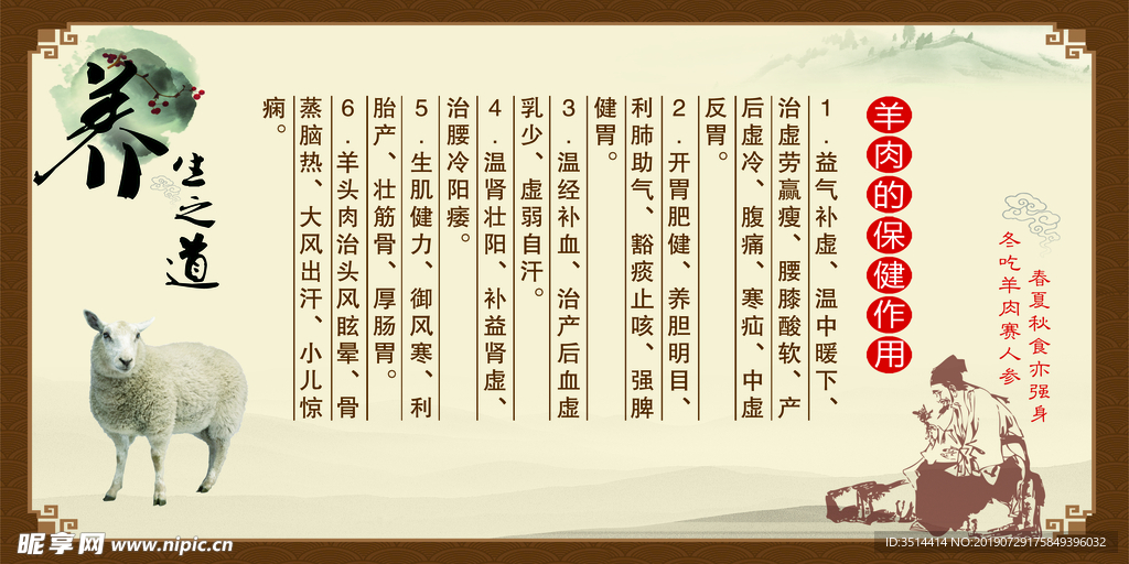 羊肉版面