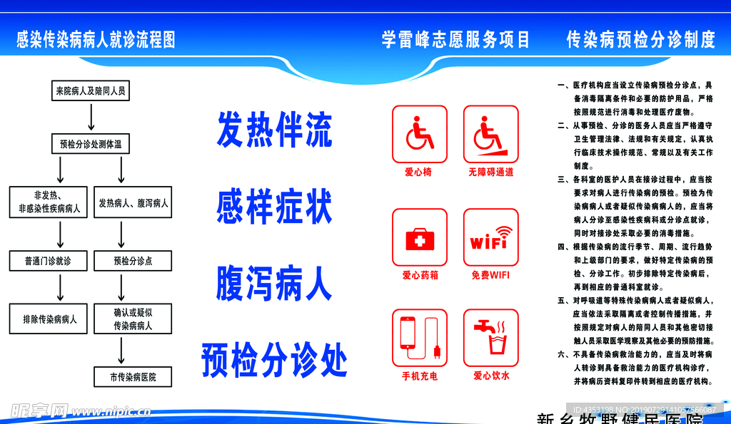 传染病预检分诊制度