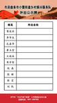 政府人员外出公示牌