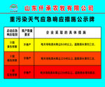 重污染天气应急响应措施公示牌
