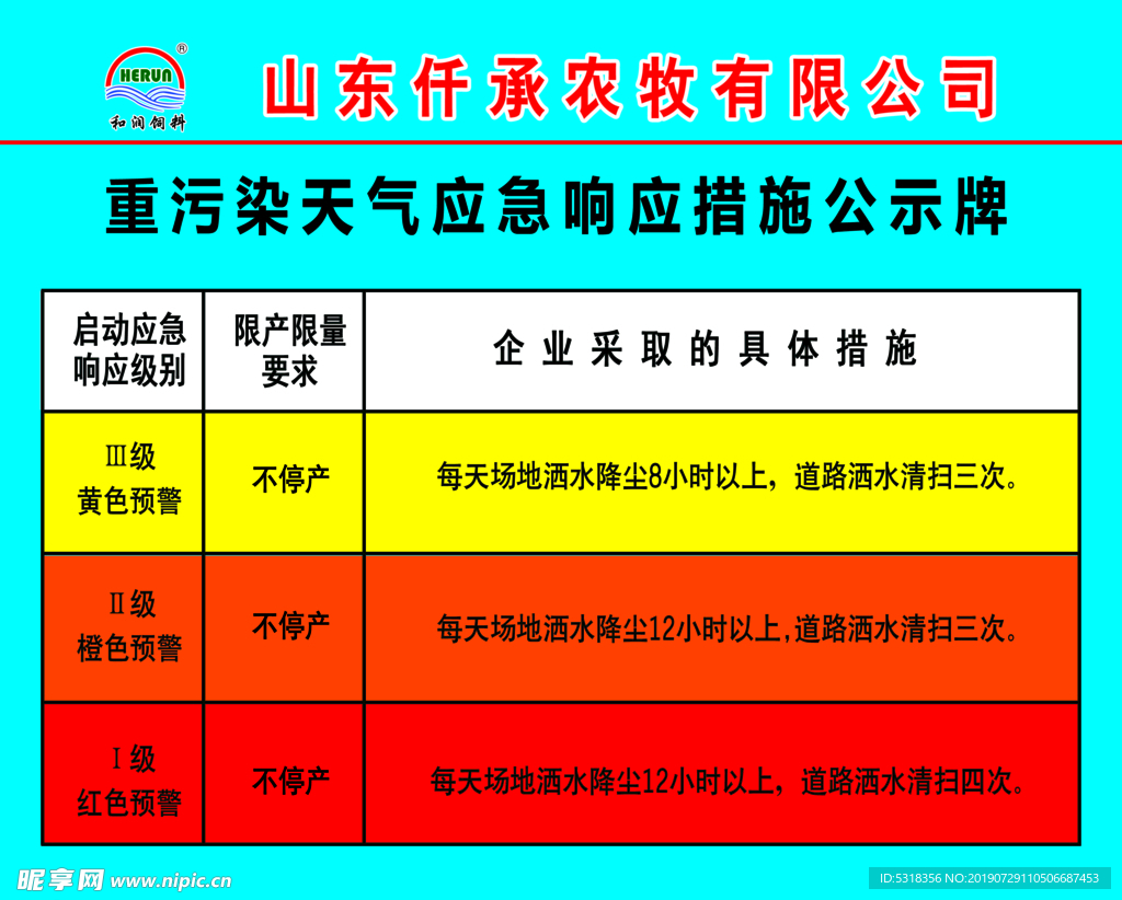 重污染天气应急响应措施公示牌