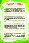 医疗风险管理制度