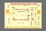 公司疏散示意图