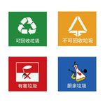 垃圾分类标识