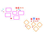 楼梯照片墙