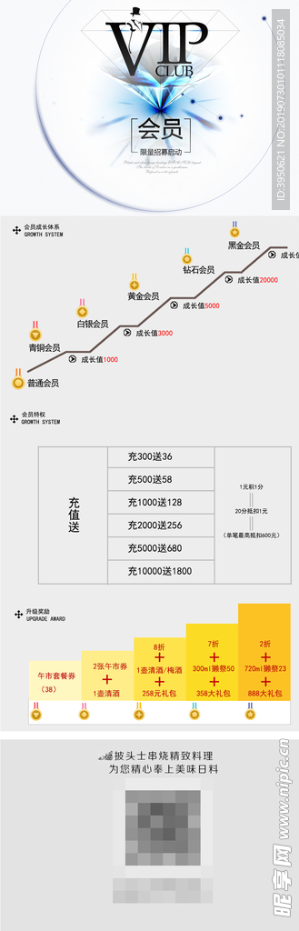 VIP会员等级展架