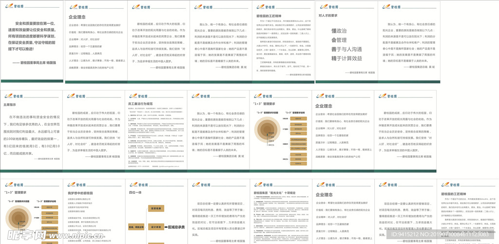 碧桂园品牌文化